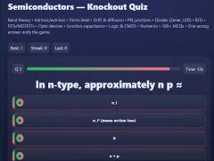 لعبة Semiconductors — Knockout Quiz على الانترنت