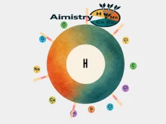 لعبة Aimistry على الانترنت