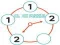 لعبة Clock Puzzle على الانترنت