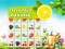 لعبة Fresh Fruit Mahjong على الانترنت