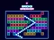 لعبة Brick Breaker على الانترنت