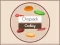 لعبة Chopstick Cooking على الانترنت