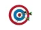 لعبة Bullseye Hit على الانترنت