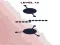 لعبة Stick the Dots على الانترنت