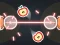 لعبة Laser Slicer على الانترنت