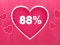 لعبة Love Tester Julie على الانترنت