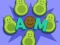لعبة Avocado Mother على الانترنت