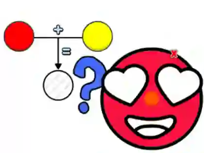 لعبة Kids Quiz: Color Mixing Gamef على الانترنت