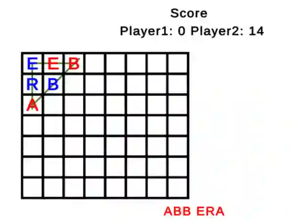 لعبة Word Tic Tac Toe على الانترنت