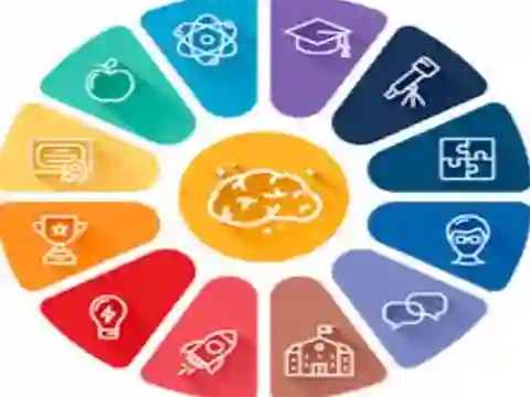 لعبة Quiz: General knowledge Trivia على الانترنت
