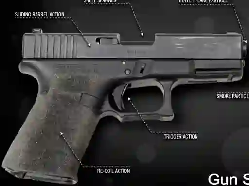 لعبة Gun Simulator على الانترنت