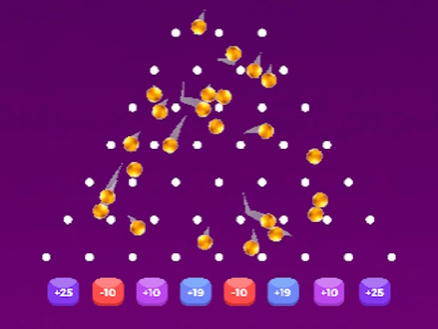 لعبة Plinko ﺕﺍﺮﻛ  على الانترنت