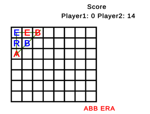 لعبة Tic tac toe ﺔﻤﻠﻛ  على الانترنت