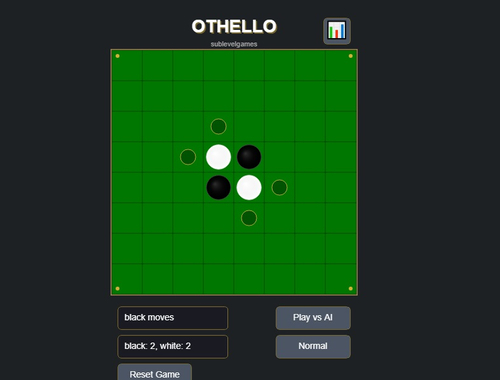 لعبة Othello-Reversi  على الانترنت